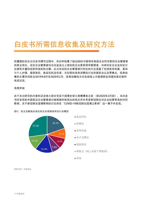 眺望中國商業(yè)的未來 企業(yè)管理者洞見白皮書