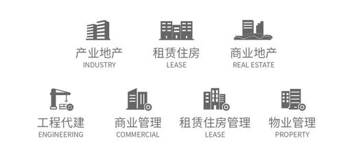 世界一流園區(qū)行動(dòng) 在推動(dòng)園區(qū)高質(zhì)量發(fā)展中彰顯國企擔(dān)當(dāng)